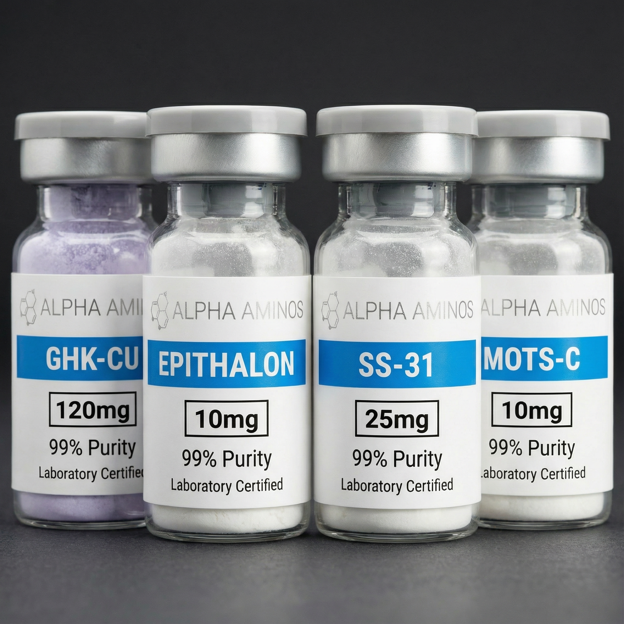 Anti-Aging & Longevity Bundle